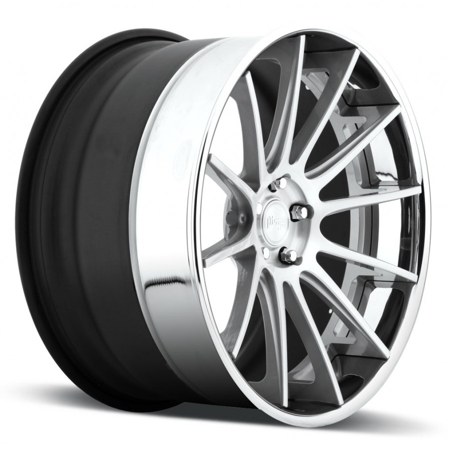 Модель Niche Agile