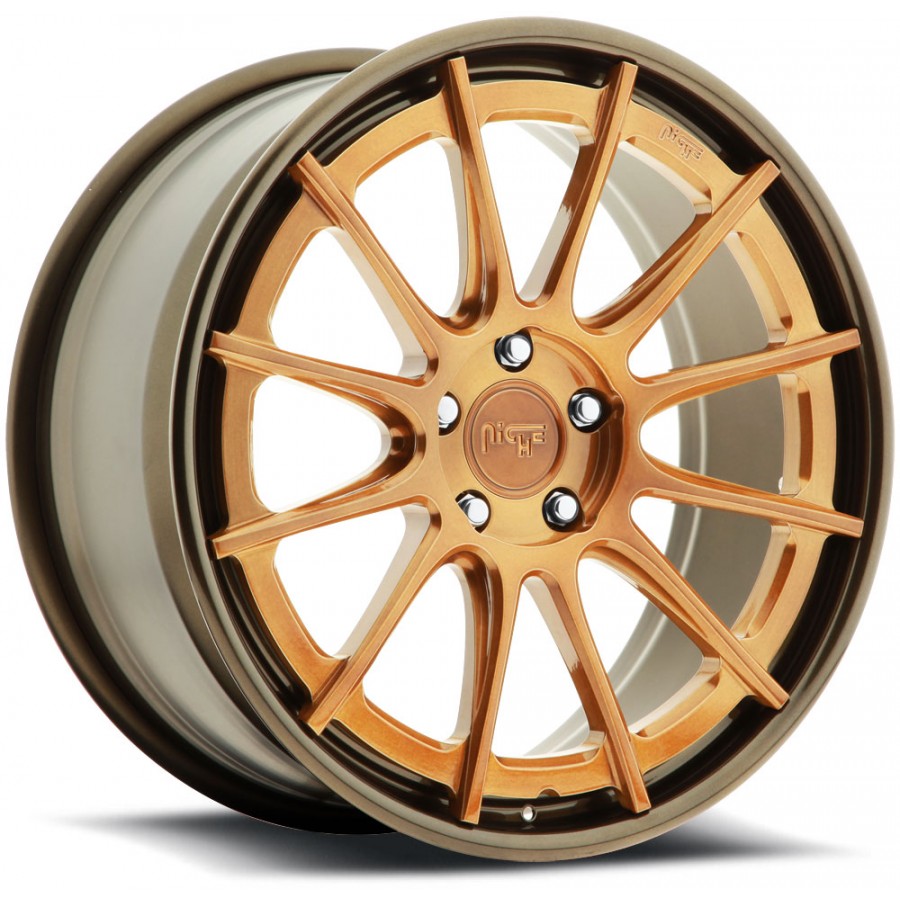 Модель Niche Agile